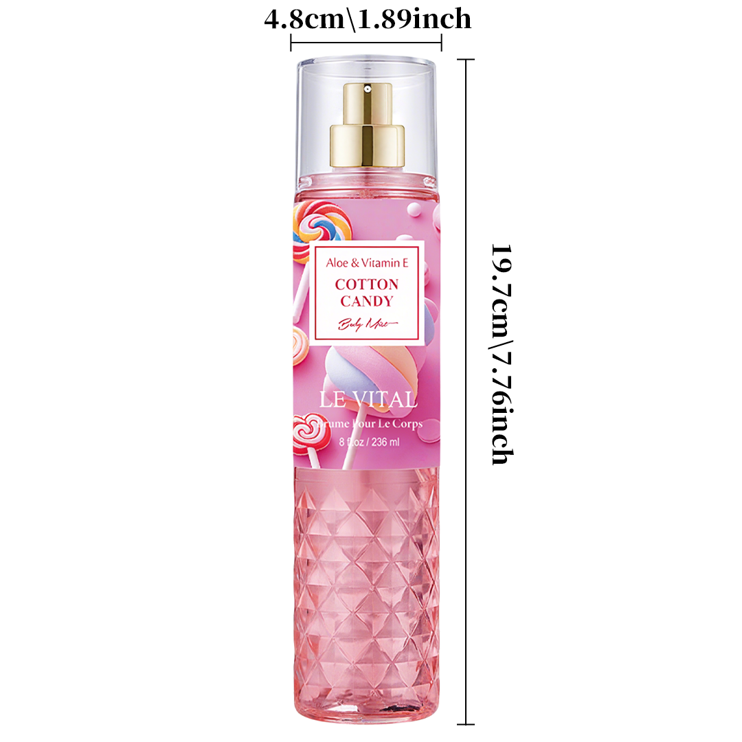 Perfumy o zapachu waty cukrowe – Perfume Fragrance Families recenzja i cena