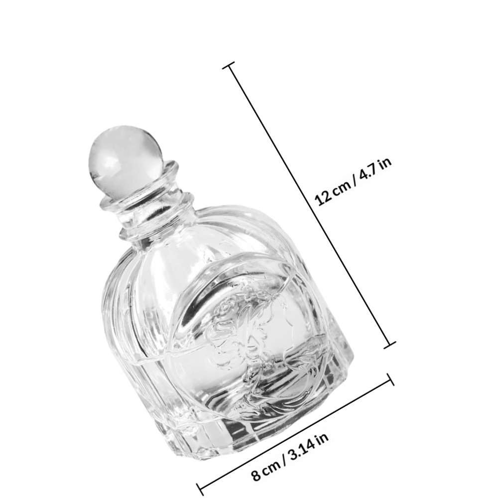 5 Zestawów Przezroczystych But – Fragrance Perfume Car recenzja i cena