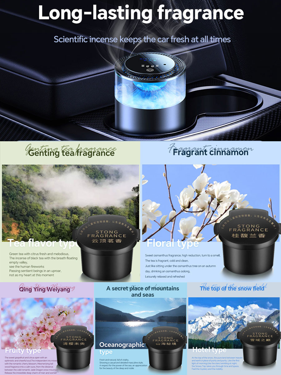 Wkład zapachowy do dyfuzora za – Fragrance Perfume Car recenzja i cena