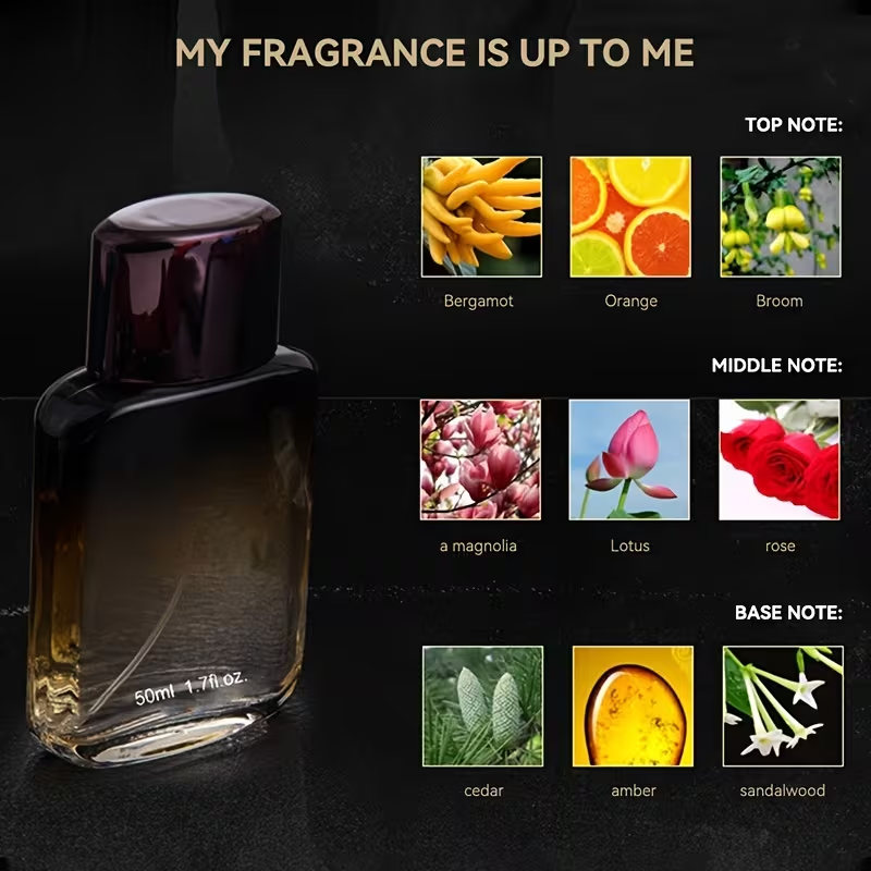 Perfumy dla mężczyzn, czarując – Perfume Jasmine Fragrance recenzja i cena
