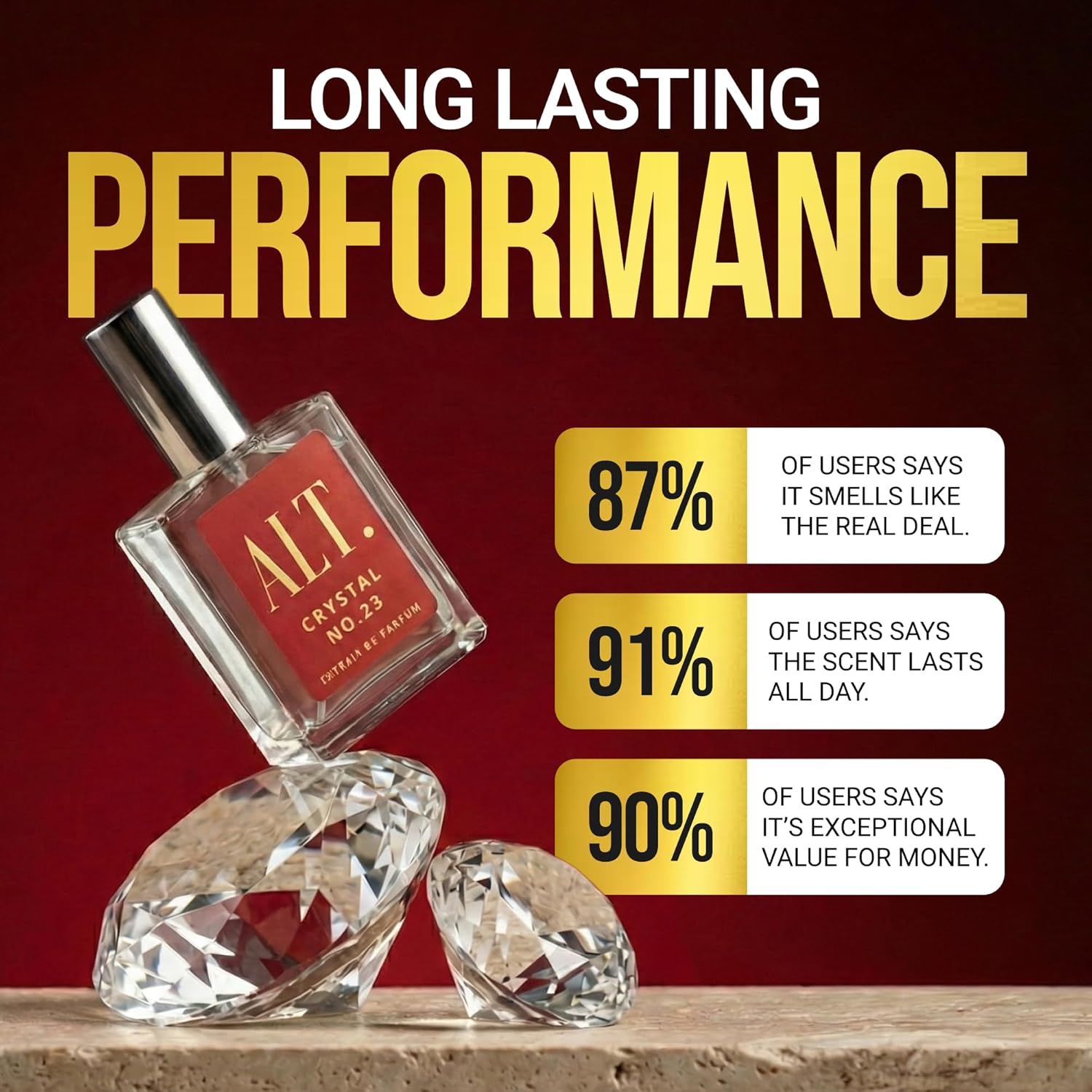 ALT. WONNOŚCI Crystal No. 23 – – Perfume Jasmine Fragrance recenzja i cena
