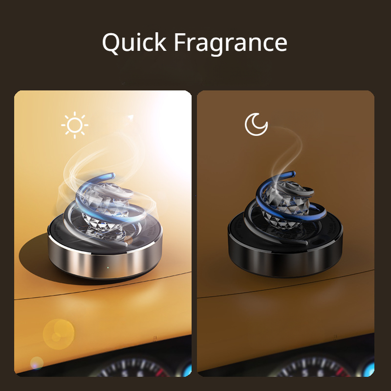 Odświeżacz Powietrza do Samoch – Fragrance Perfume Car recenzja i cena