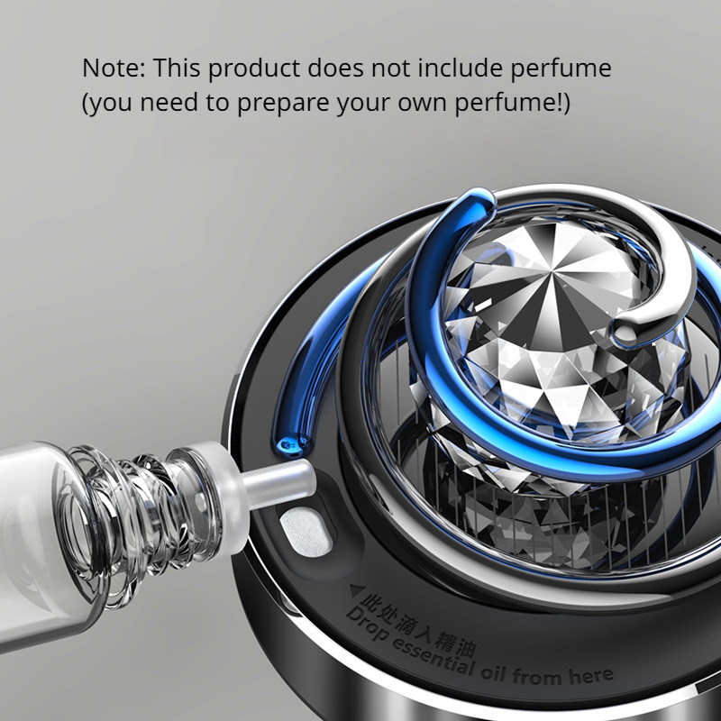 Odświeżacz Powietrza do Samoch – Fragrance Perfume Car recenzja i cena