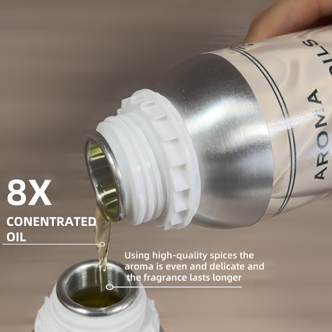 Wysokiej jakości koncentrat ol – Perfume Fragrance Oil Wholesale recenzja i cena