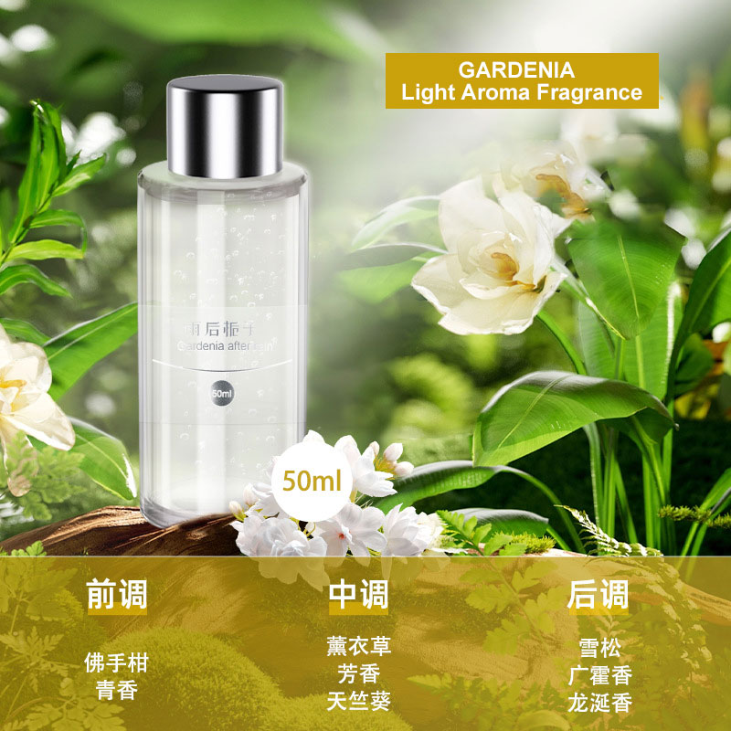 50ml Zapach do uzupełnienia od – Fragrance Perfume Car recenzja i cena